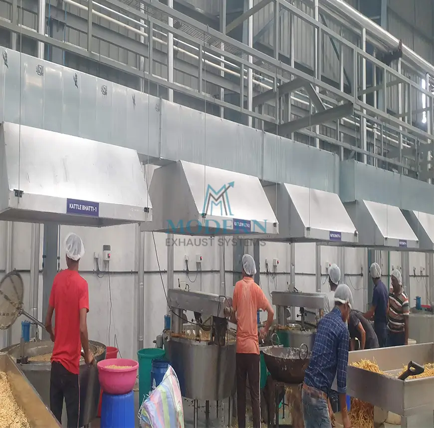 Food Processing Units